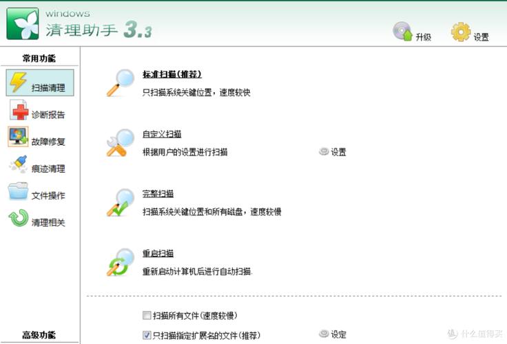 CentOS Cleanup搭配哪些工具能高效进行系统清理？