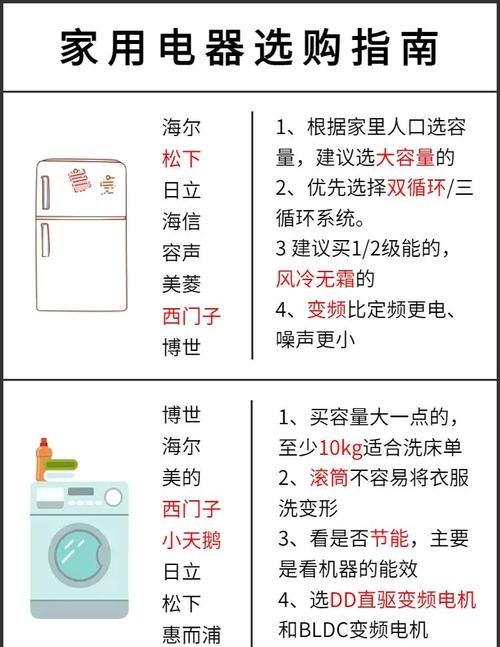 如何选择家电SEO专家，有没有推荐的首选品牌？