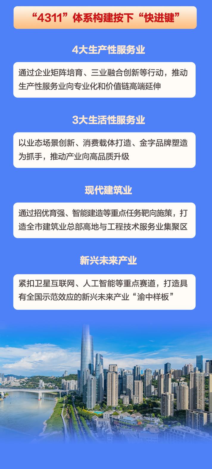 渝中区专业性网站建设如何深度聚焦服务业发展，助力产业升级？