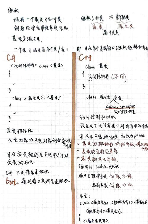 JavaScript面向对象三大特征之多态如何通过实例进行详细解析？