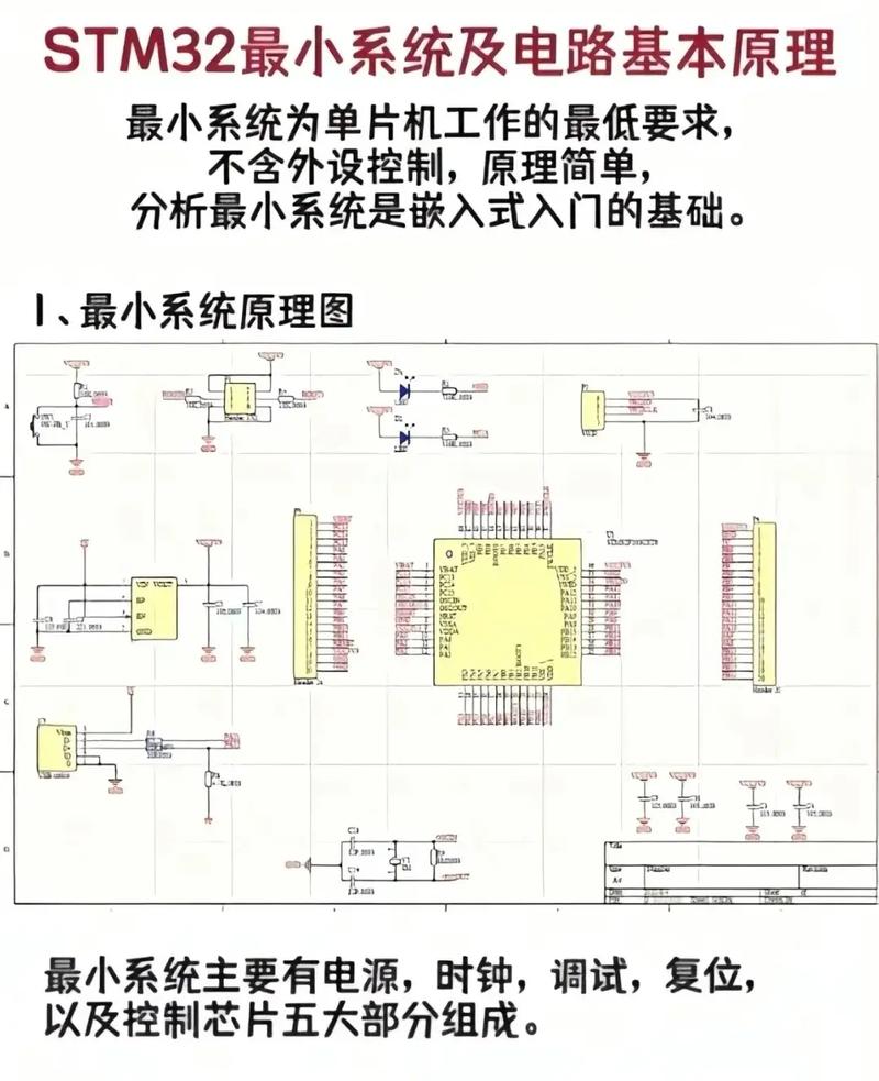 如何通过stm32逆向工程入门，深入探索CTF竞赛题解技巧？