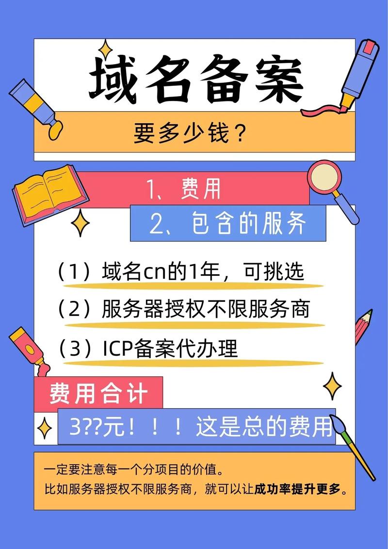 个人备案域名具体收费标准是多少？如何合理规划预算，降低域名成本？