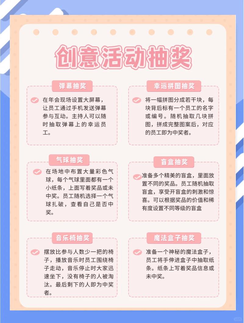 如何设计独特新颖的新媒体活动奖品策略吸引关注？