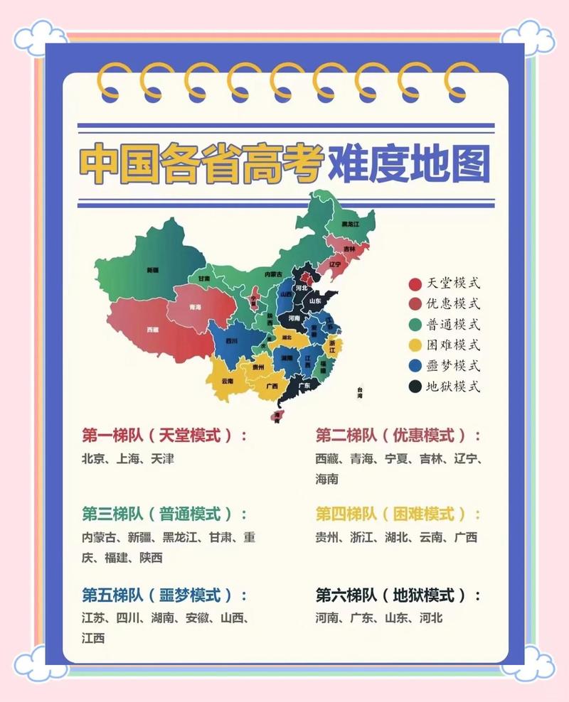 河南高考难度如何？全国各地区高考难度地图揭秘？