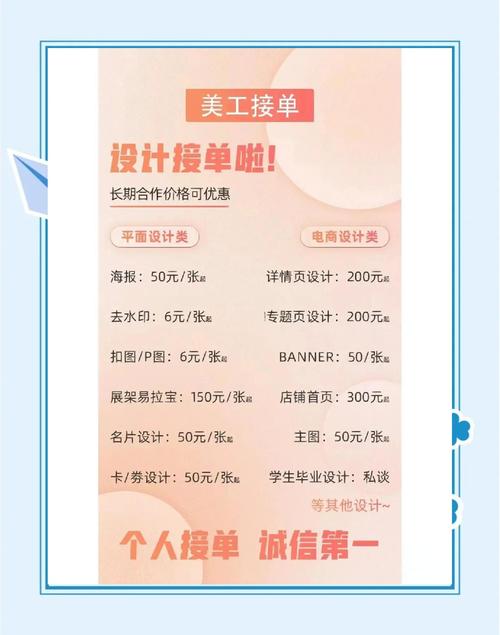 2026年独立站设计师接单，如何定价才能确保既不亏本又具竞争力？