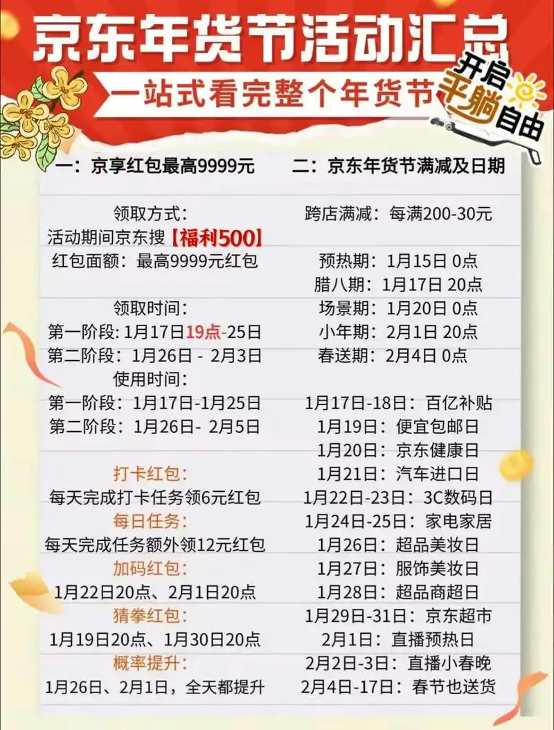 京东年庆狂欢，如何精准解析爆款商品攻略？🎉🛍️