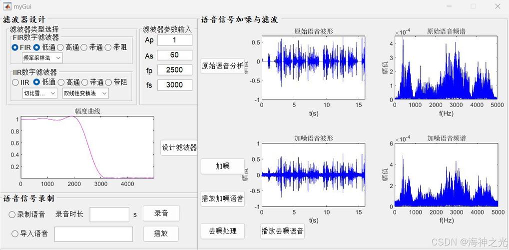 如何设计FIR和IIR滤波器的高通、低通、带通滤波器及其频率特性？
