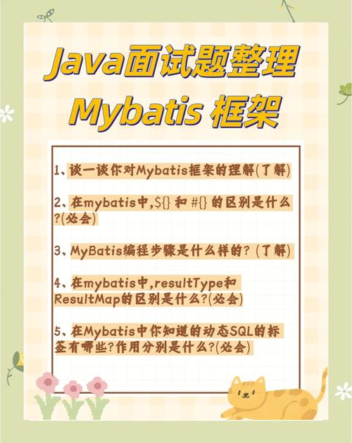 如何设计并实现基于Java SpringMVC Mybatis的学生考试系统？