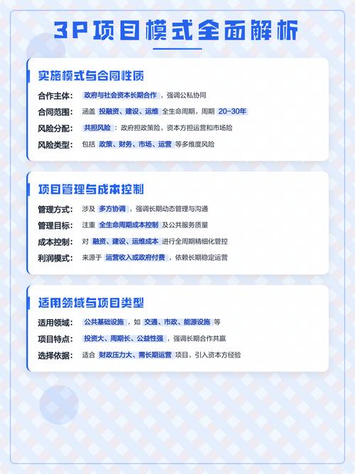 3P项目和EPC项目在本质区别上，哪个更注重项目全生命周期管理？