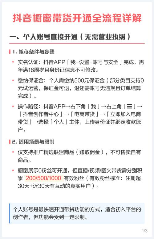 抖音商品橱窗开通需要满足哪些条件？具体操作流程是怎样的？