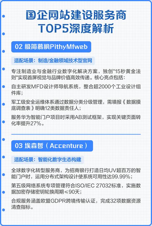 通州建设集团作为专业网站建设公司，其有哪些特点？