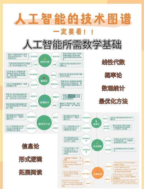 百度数据库使用的是什么技术？有没有了解其背后的核心技术？