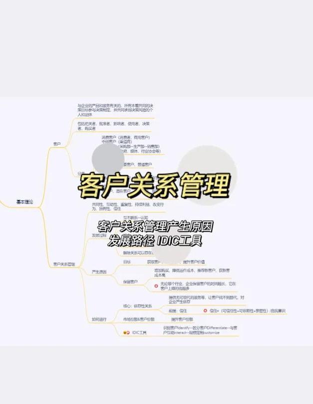 如何以用户关系构建为核心，引领企业经营革新？