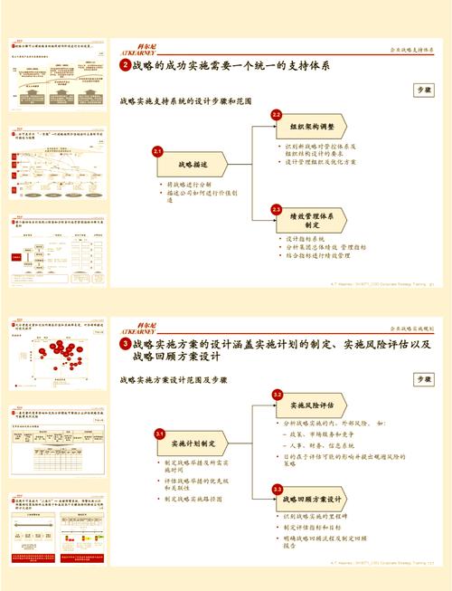 如何制定企业新媒体战略的关键步骤和有效策略？