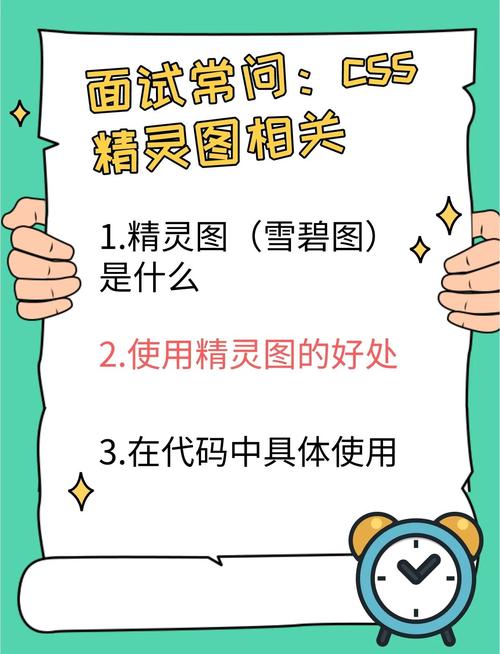 CSS精灵图如何实现网页元素的高效布局？