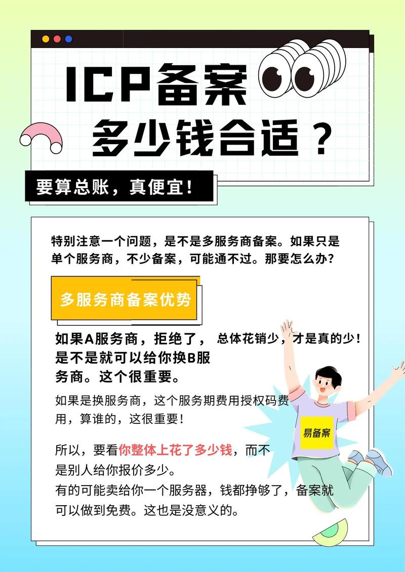 个人备案域名具体收费标准是多少？如何合理规划预算，降低域名成本？
