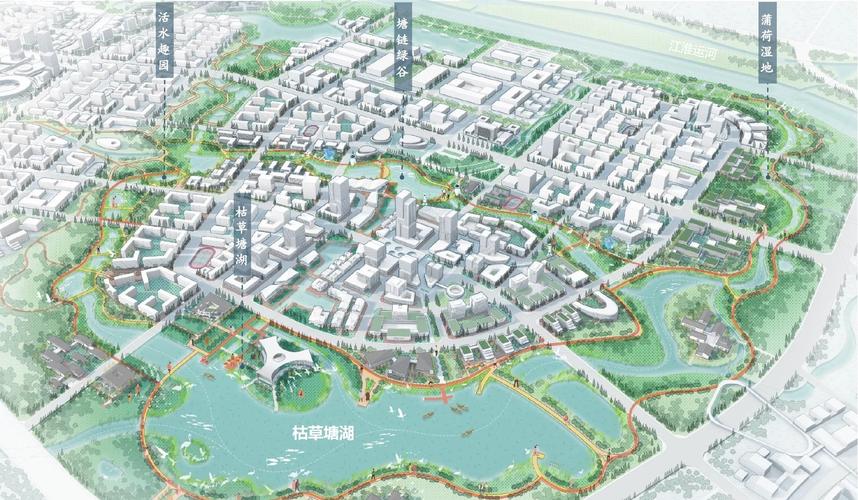 我国未来有哪些具体城市建设项目和规划蓝图值得期待？