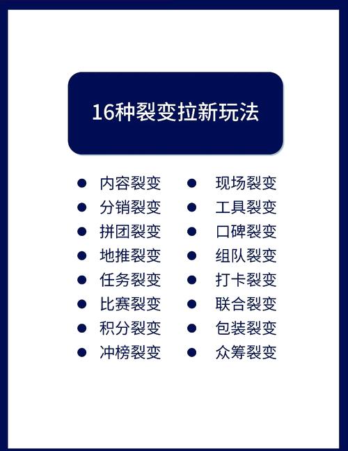 全网霸屏微信裂变，天之翼双剑合璧，这样的营销策略可行吗？