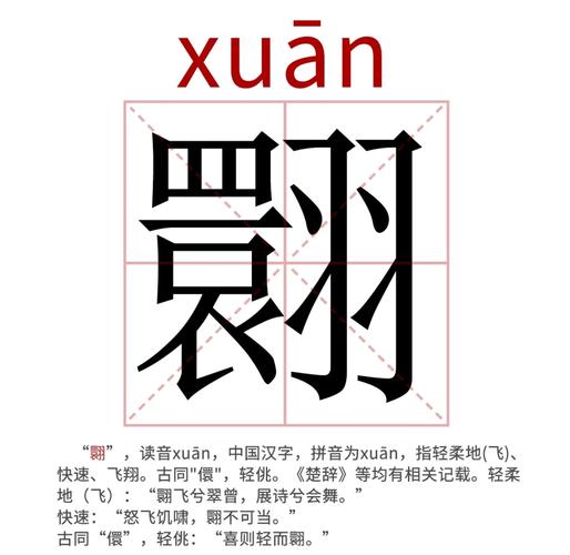 簂字在新华字典中的读音、笔画、常用组词、起名改写分别是什么？