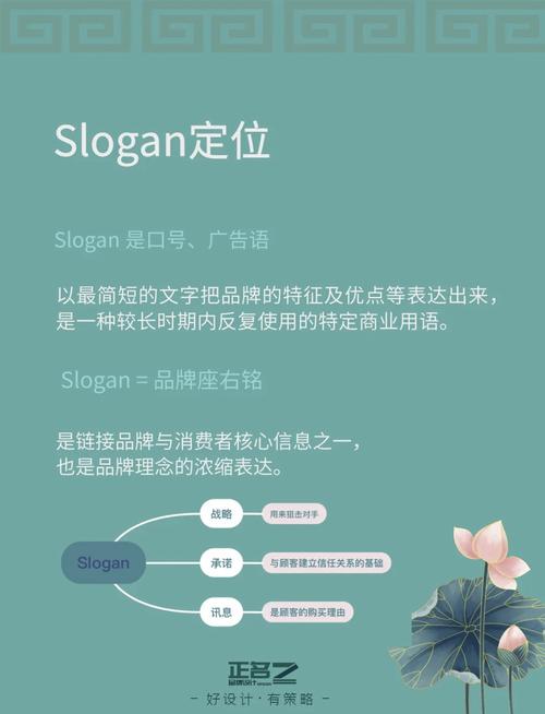如何巧妙构思企业slogan，塑造独一无二的品牌形象？