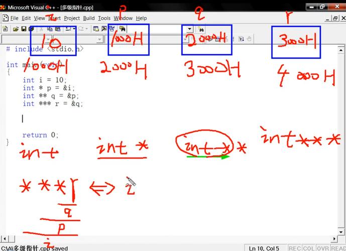 如何将动态内存分配函数改写为支持长尾词查询的？