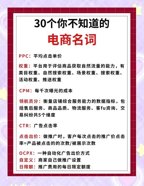 现代社会专业网站建设有哪些价值与术语，如何凸显其作用的专业术语解读？