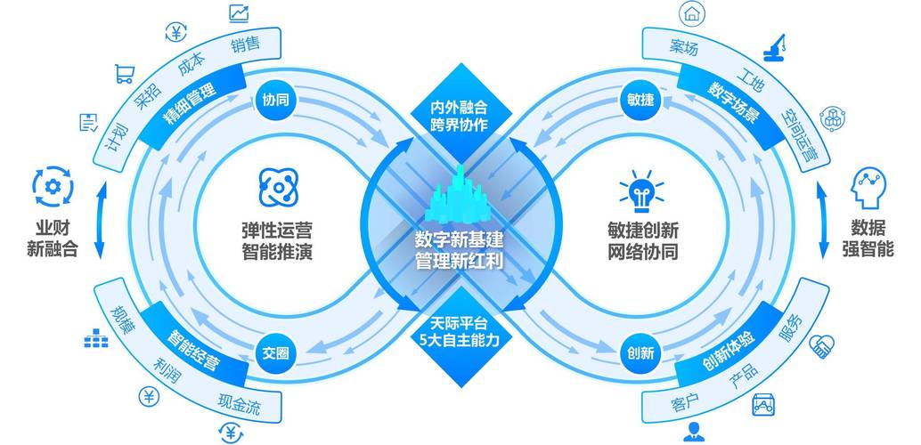 如何突破传统外链建设局限，探索创新路径，实现网站在竞争激烈的市场中逆势崛起？