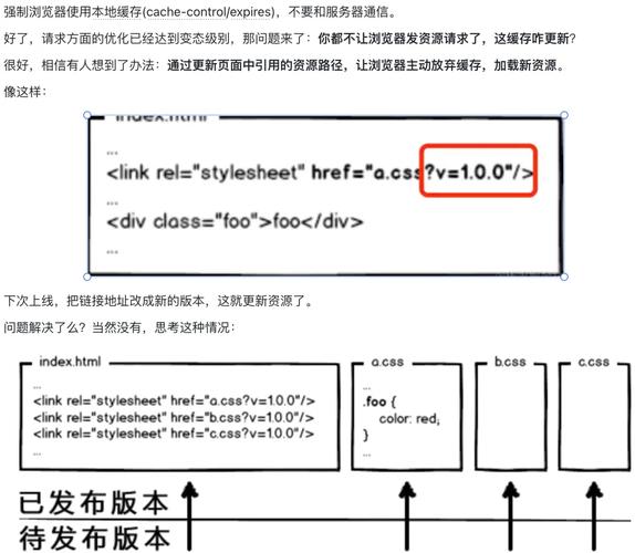 如何利用CI/CD工具实现PHP程序的自动化打包与部署流程？