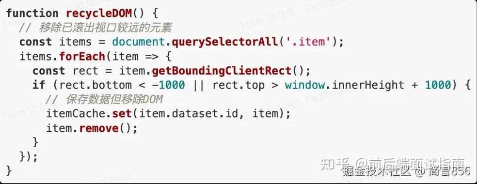 如何进行JavaScript代码的性能优化？