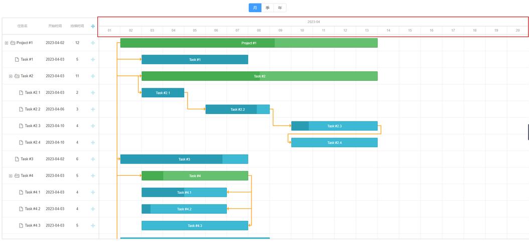 Vue如何实现包含时间轴和进度条功能的时间管理应用？