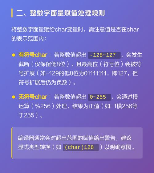 如何区分char数据类型的有符号和无符号特性？