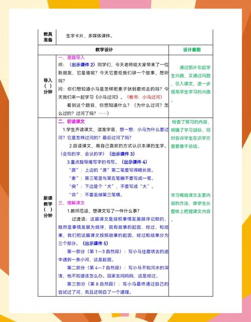 耿建玲视频总结（二）中都有哪些重点内容或知识点？
