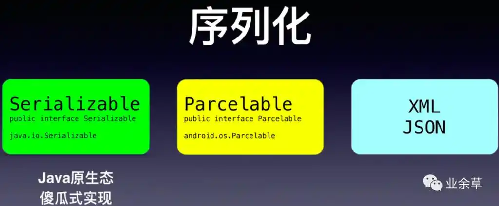 Java对象序列化使用SerialversionUID是为了确保不同版本序列化对象兼容性。