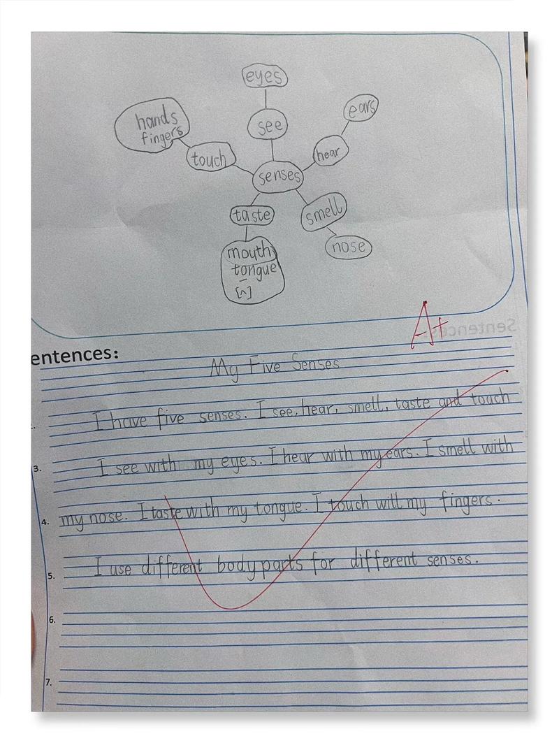 What specific map are you looking for?