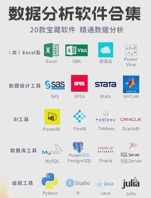 Oracle数据库通用工具类有哪些具体功能特点？