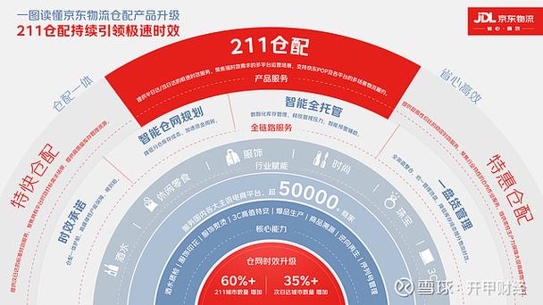 TDengine3.0重磅升级，有何新亮点？