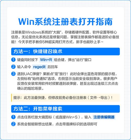 如何实现从注册表中读取数据的功能？