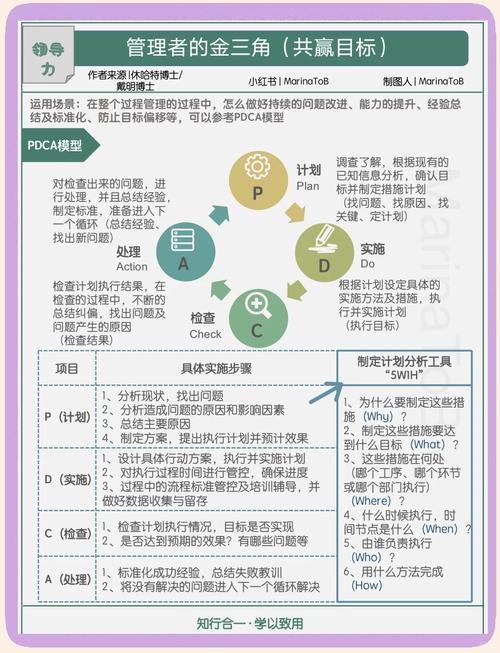 如何优雅地在进程内管理多个服务实例？