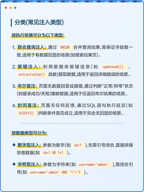 如何区分不同防SQL注入攻击函数的原理和适用场景？