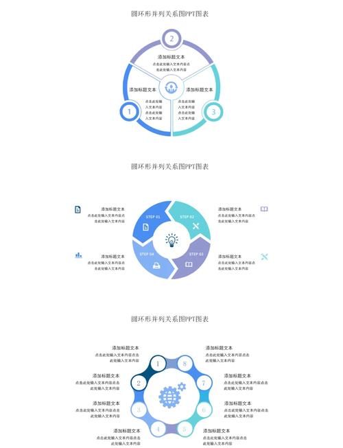 如何用Echarts将多段圆环图转换为长尾词展示？