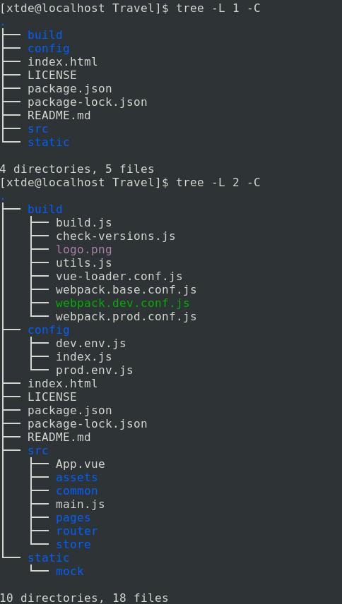 如何让Java Idea新建子目录时自动形成树形命名结构？