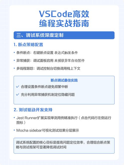 如何设置macOS下Vscode的Python环境配置以实现高效编程？