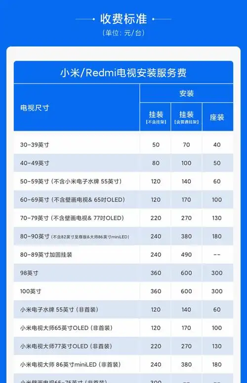 小米电视55英寸性价比高吗？值得购买吗？