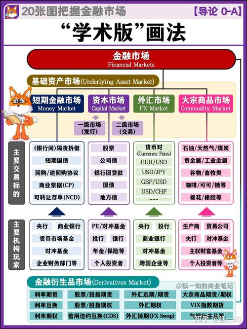 百度金融新策略如何引领市场风潮，全景解析与深度探讨有哪些关键点？