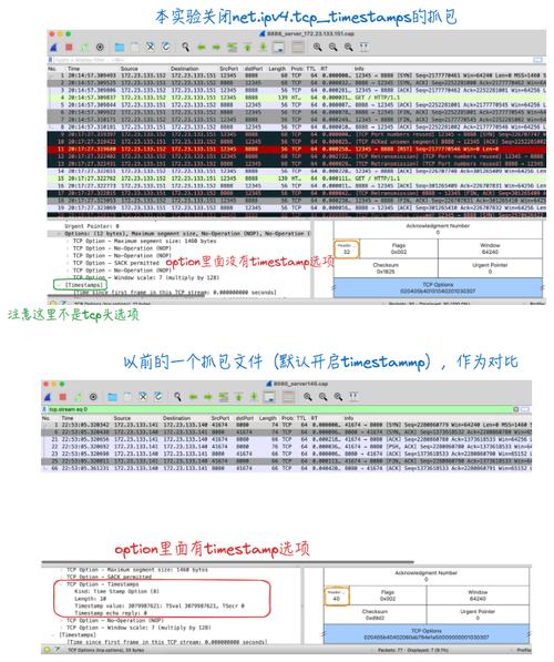 TIME_WAIT 状态的 TCP 连接在接收到 SYN 后，会重新进入 ESTABLISHED 状态吗？