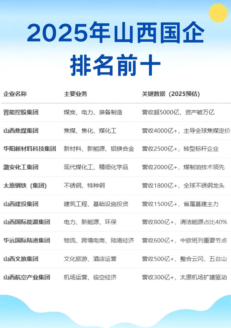 山西SEO领域，哪家企业实力领先，堪称翘楚呢？