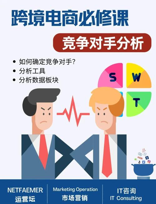 如何通过关键指标深入分析，洞察竞争对手的竞争环境？