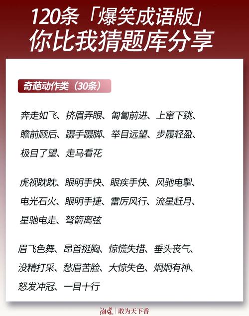 这个Ramp题目是否别具一格，引人入胜？