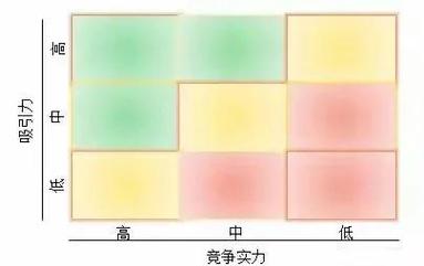 微矩阵、新势力、矩阵力量如何领航未来？