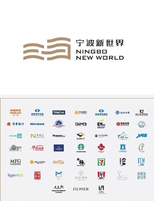 宁波海曙logo设计，专业之道下品牌网站建设有何独特探索？